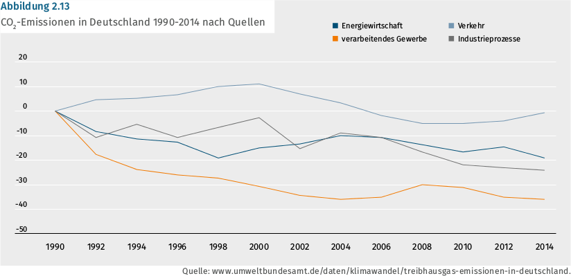 Abbildung_ii_13.png